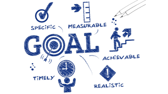 Set measurable goals